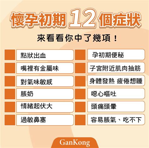 剛懷孕要注意什麼|懷孕初期症狀？懷孕初期飲食、禁忌、注意事項報你知！